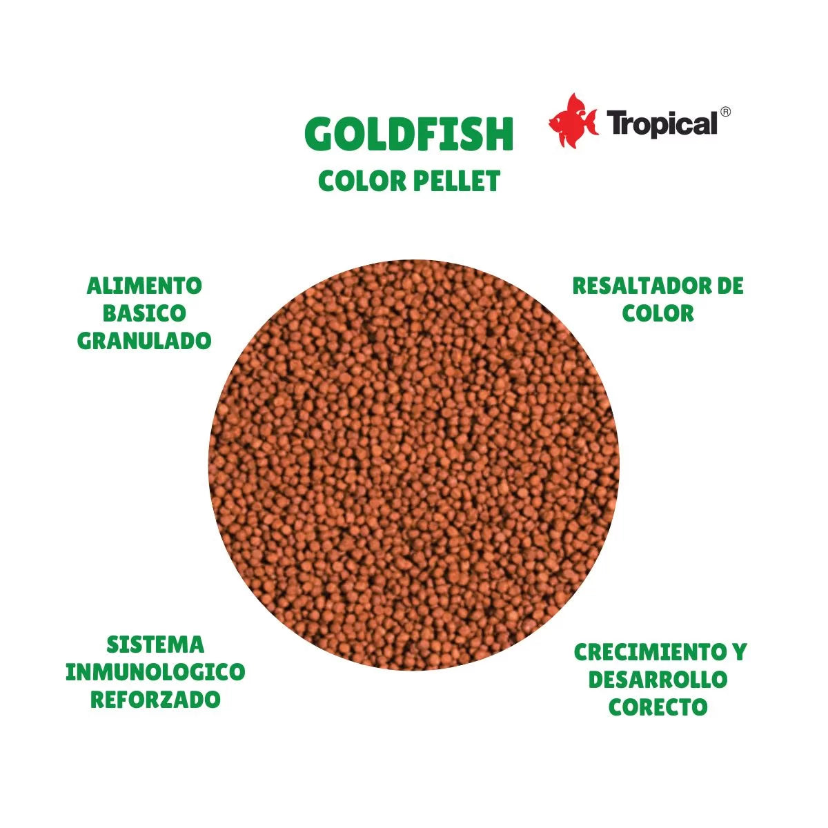 TROPICAL GOLDFISH COLOUR PELLET 36GR - 90GR - 360GR