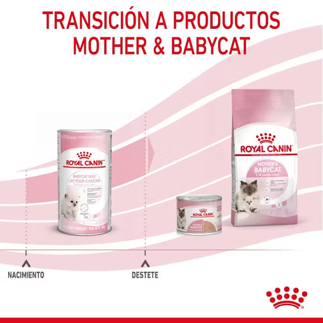 ROYAL CANIN BABYCAT MILK 300GR
