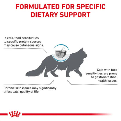 ROYAL CANIN ANALLERGENIC GATO 2KG