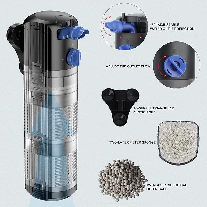 FILTRO MULTIFUNCION GRECH CF-700